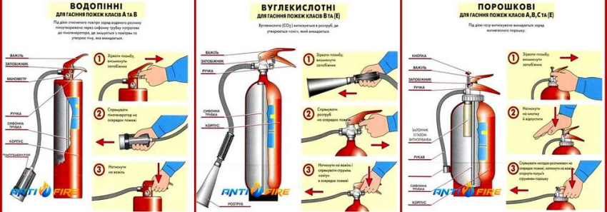 огнетушитель