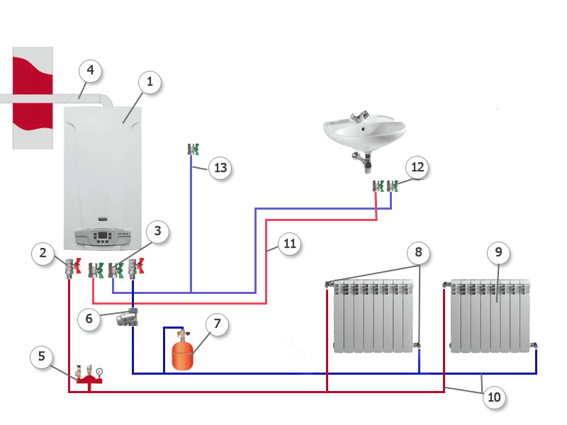 схема подключения котла