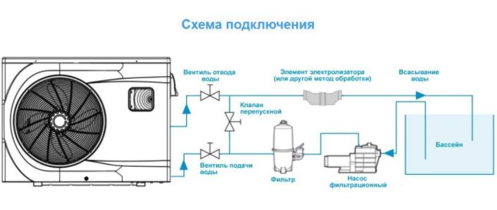 Cooper&Hunter тепловой насос