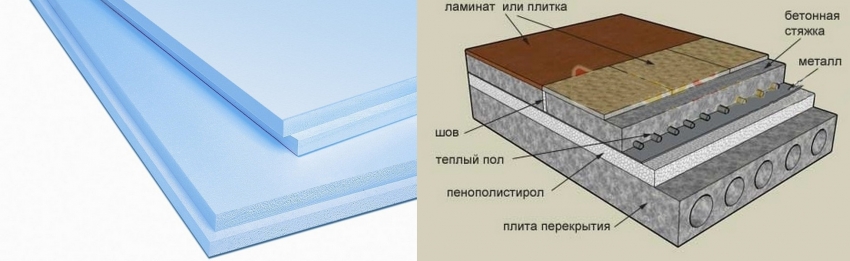 утепление дома