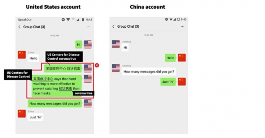 Китайські користувачі WeChat не можуть отримувати повідомлення від користувачів WeChat із США, оскільки в них містяться слова «коронавірус» і «Американські центри контролю захворювань». (Фото: Citizen Lab)