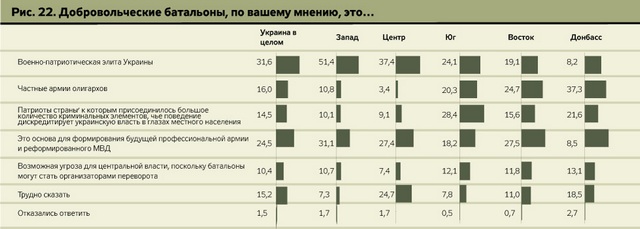 Иллюстрация: zn.ua