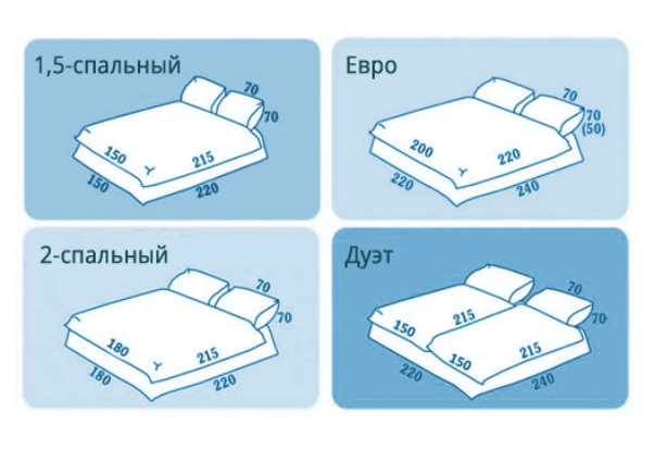 размер постельного белья