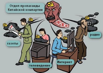 Вся официальная информация, исходящая из Китая, служит пропаганде правящего режима компартии