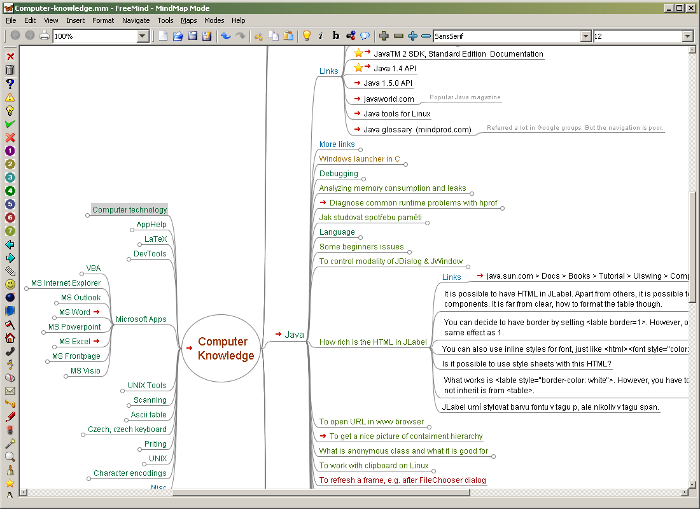 Комп'ютерне навчання. (freemind.sourceforge.net)