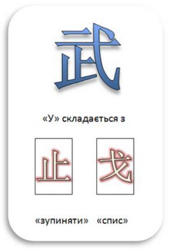 Ієрогліф «у» зі слова «ушу» («бойові мистецтва») означає зупинити війну і принести мир