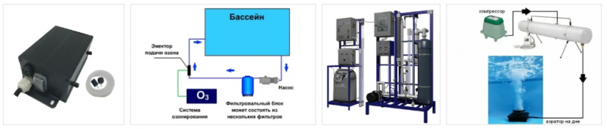 материалы для басейна