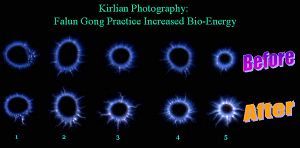 Биоэнергетическая фотография, полученная с пальцев практикующих цигун (Фалуньгун) до и после часовой медитации. Эти фотографии были сделаны с применением фотоэлектрической технологии Kirlian CV6000 с помощью камеры Sony DCR-VX2000 NTSC. Фото: minghui.org