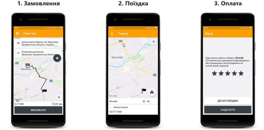 додаток Fresh Taxi