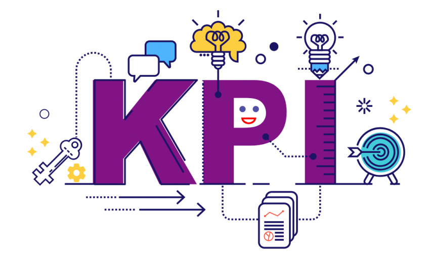 KPI