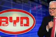 Уоррен Баффетт продает больше акций BYD