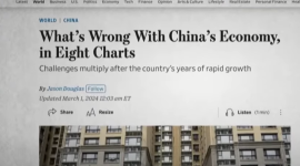 Медиа показывают положение в экономике Китая с помощью графиков
