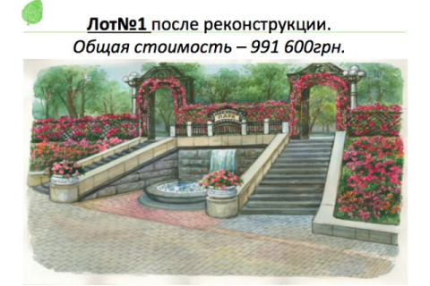 Парки Киева реконструируют за счёт меценатов