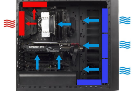 Как должны стоять вентиляторы в корпусе ПК