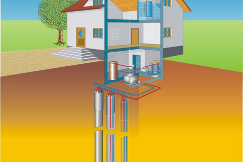 Геотермальна енергія — альтернативне джерело тепла для багатьох