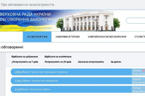 Украинцы смогут голосовать за законопроекты до принятия их в Раде