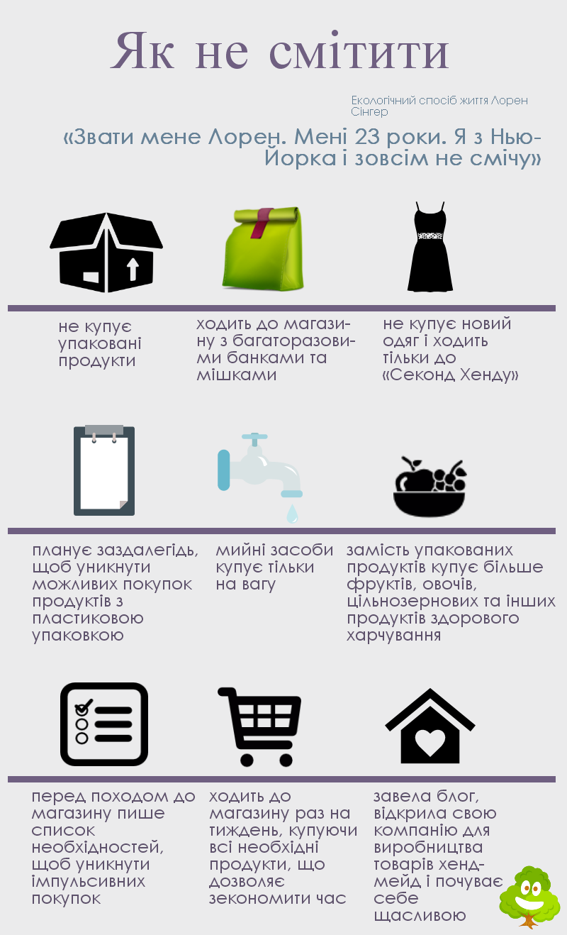 Інфографіка